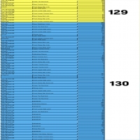 bulk-bid-or-sold-by-pallet-17785621179.jpeg